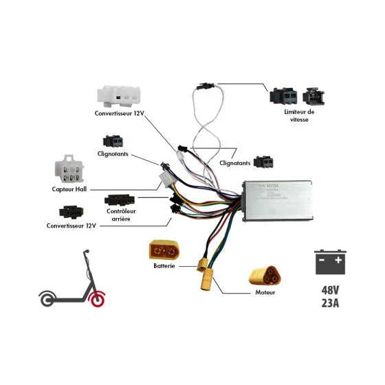 Controleur A AVANT 48V 23A VSETT 9+