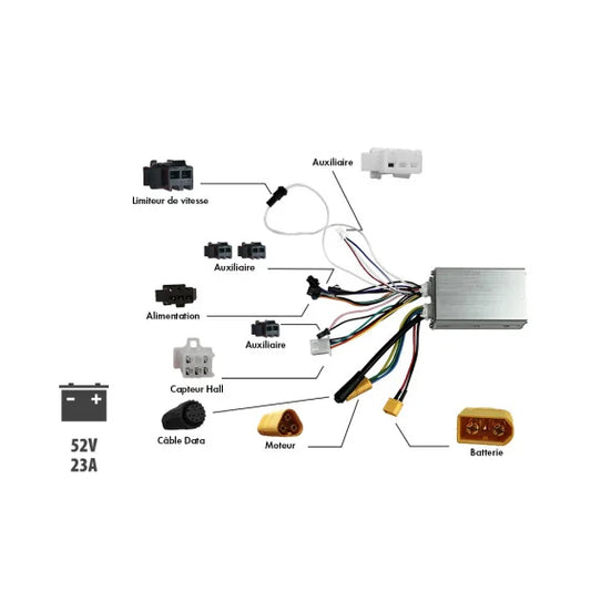 Controleur 52V 23A VSETT 9