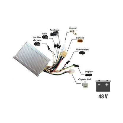 Controleur KUGOO M4