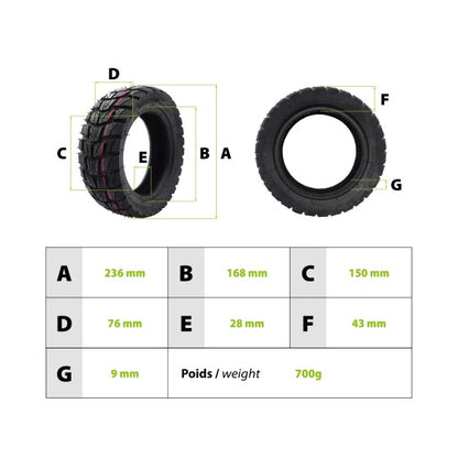 Pneu OFFROAD 80/65-6